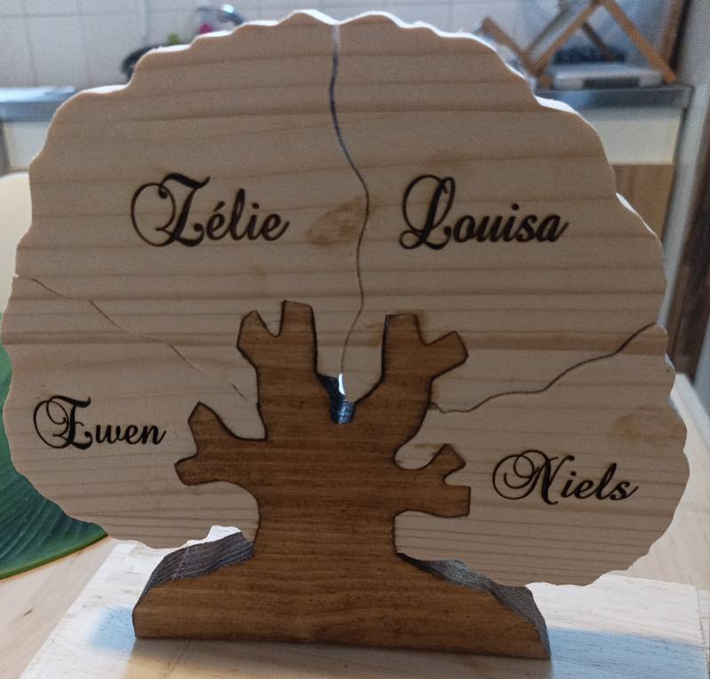 Arbre de vie personnalisé 4 feuilles - Cadeau Famille France - Gravure gratuite